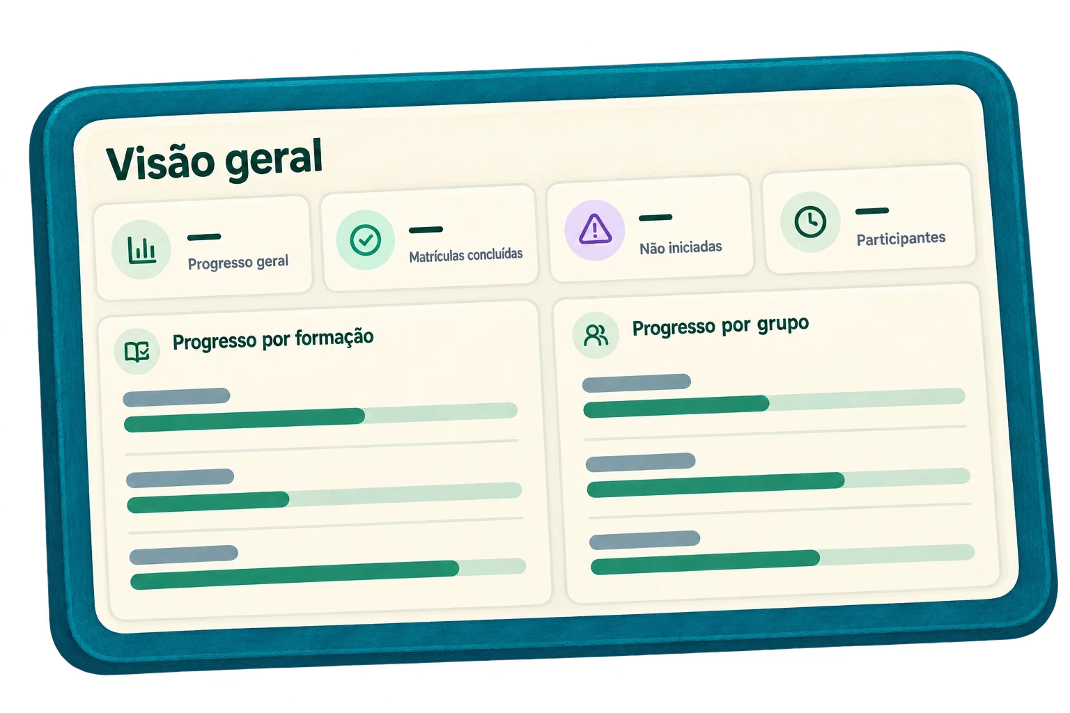 Exemplo do painel de acompanhamento da escola